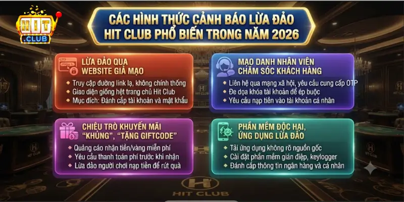 Các hình thức cảnh báo lừa đảo Hit Club phổ biến trong năm 2026