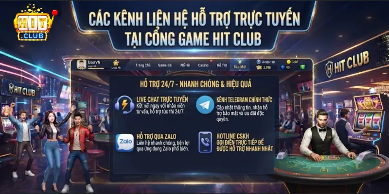 Các kênh liên hệ hỗ trợ trực tuyến tại cổng game Hit Club