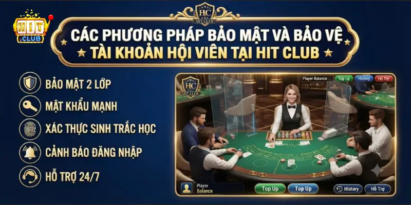 Các phương pháp bảo mật và bảo vệ tài khoản hội viên tại Hit Club