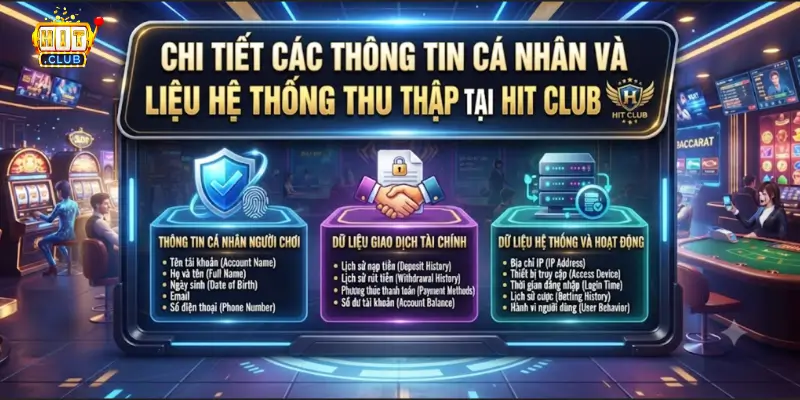 Chi tiết các thông tin cá nhân và dữ liệu hệ thống thu thập tại Hit Club