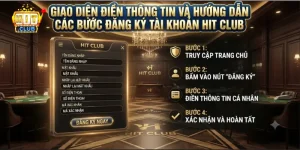 Giao diện điền thông tin và hướng dẫn các bước đăng ký tài khoản Hit Club