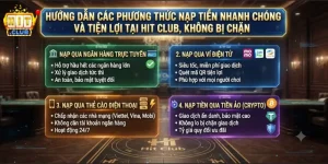 Hướng dẫn các phương thức nạp tiền nhanh chóng và tiện lợi tại Hit Club