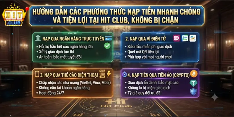 Hướng dẫn các phương thức nạp tiền nhanh chóng và tiện lợi tại Hit Club