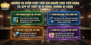Những ưu điểm vượt trội khi người chơi tiến hành tải app về thiết bị di động