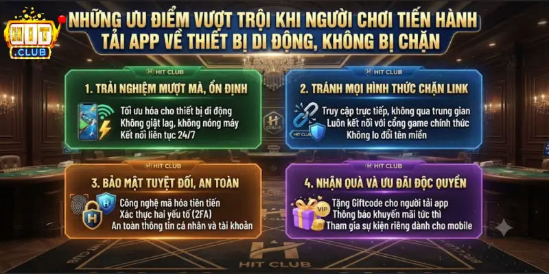 Những ưu điểm vượt trội khi người chơi tiến hành tải app về thiết bị di động