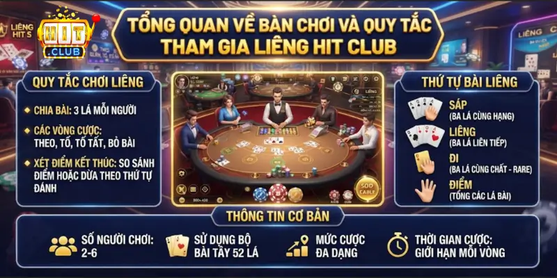 Tổng quan về bàn chơi và quy tắc tham gia Liêng Hit Club